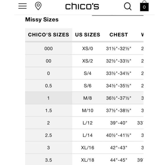 VTG 90s Womens 100% Linen Jacket Shirt Floral Chicos Cottage Coastal Medium - Picture 6 of 6